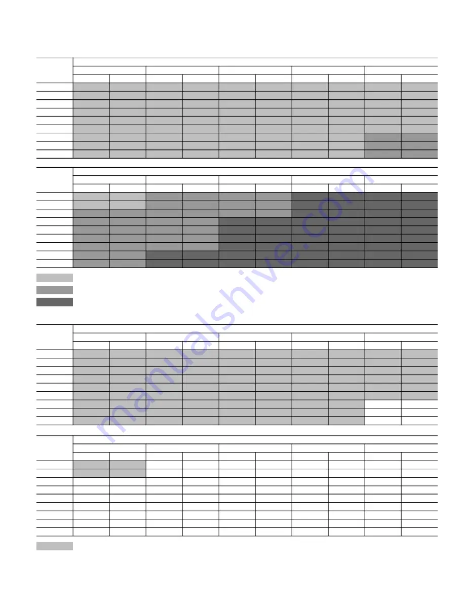 Bryant Preferred 549K 04-06 Service And Maintenance Instructions Download Page 73