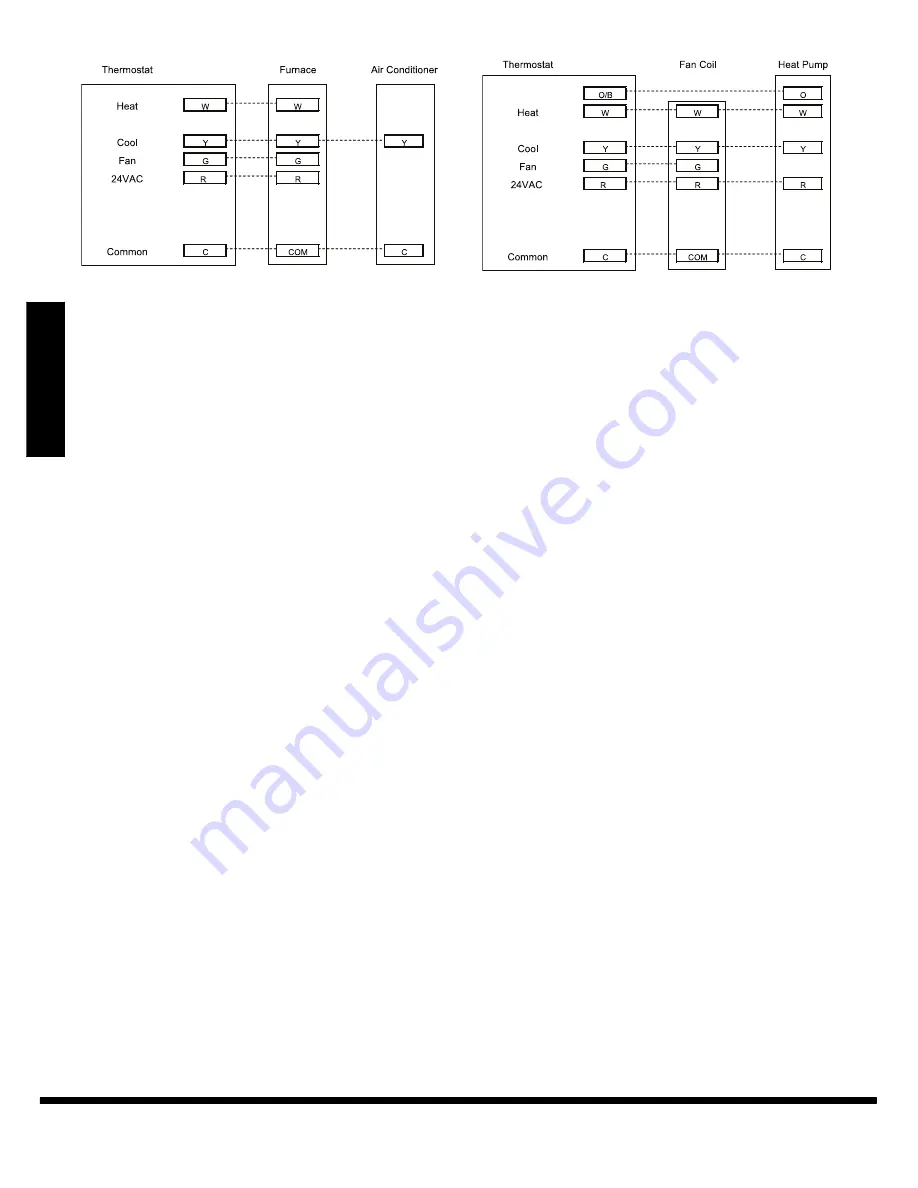 Bryant T1--NAC Installation Instructions Manual Download Page 4