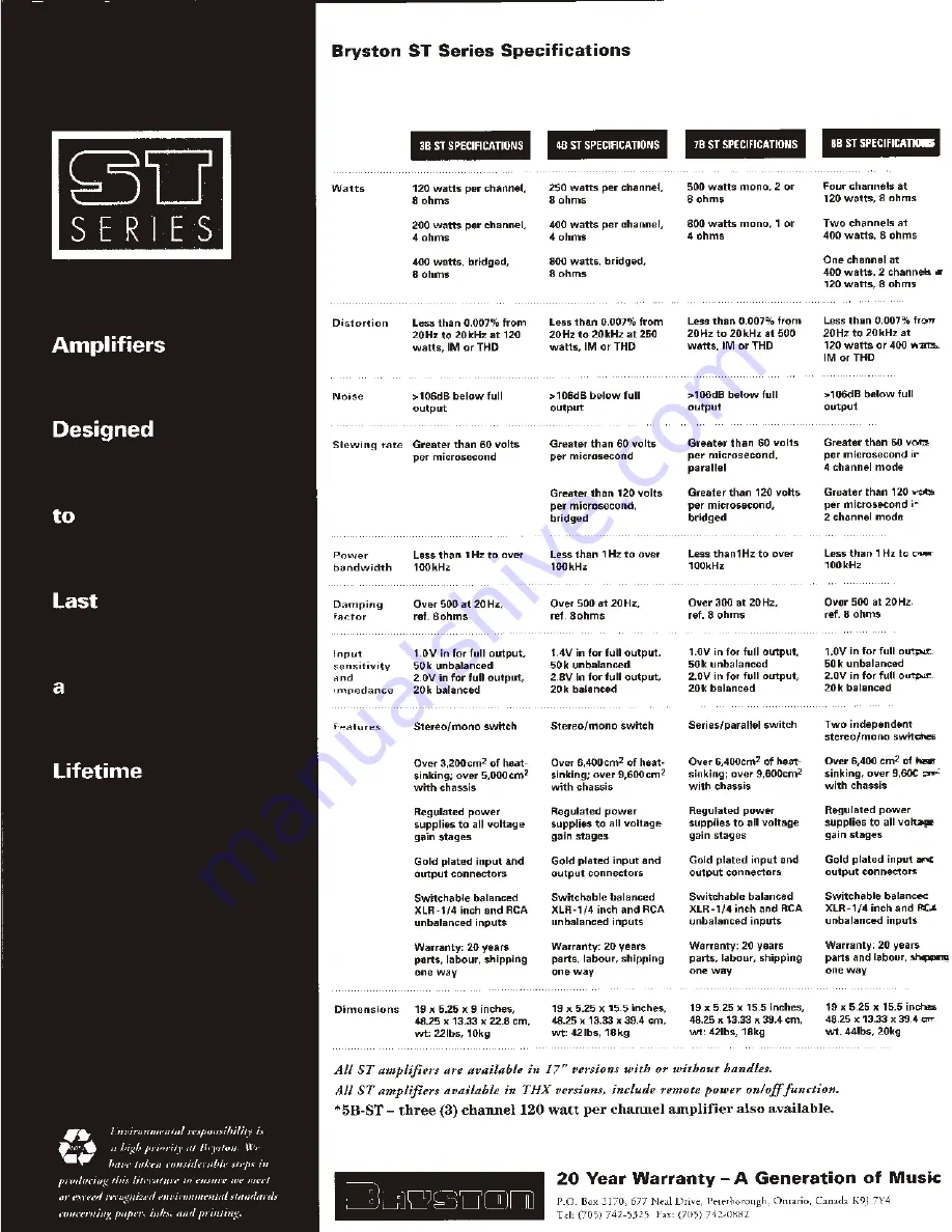 Bryston 3B-st Specifications Download Page 1