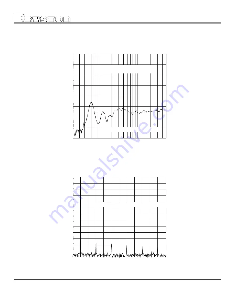 Bryston 7B SST C Owner'S Manual Download Page 9