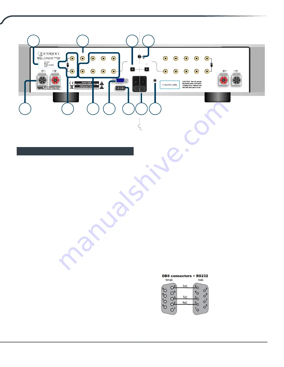 Bryston B1353 Owner'S Manual Download Page 9