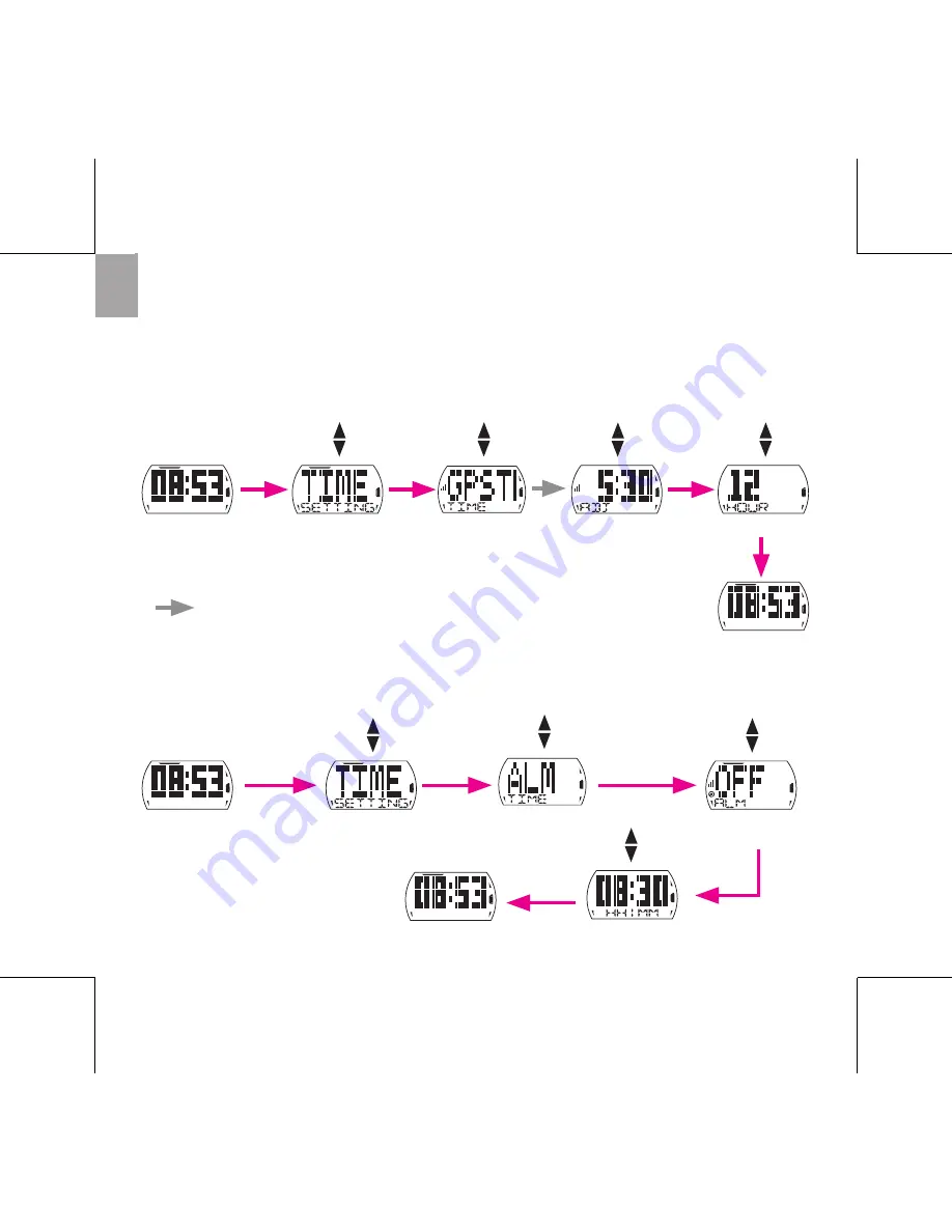 Bryton Cardio 35 User Manual Download Page 8