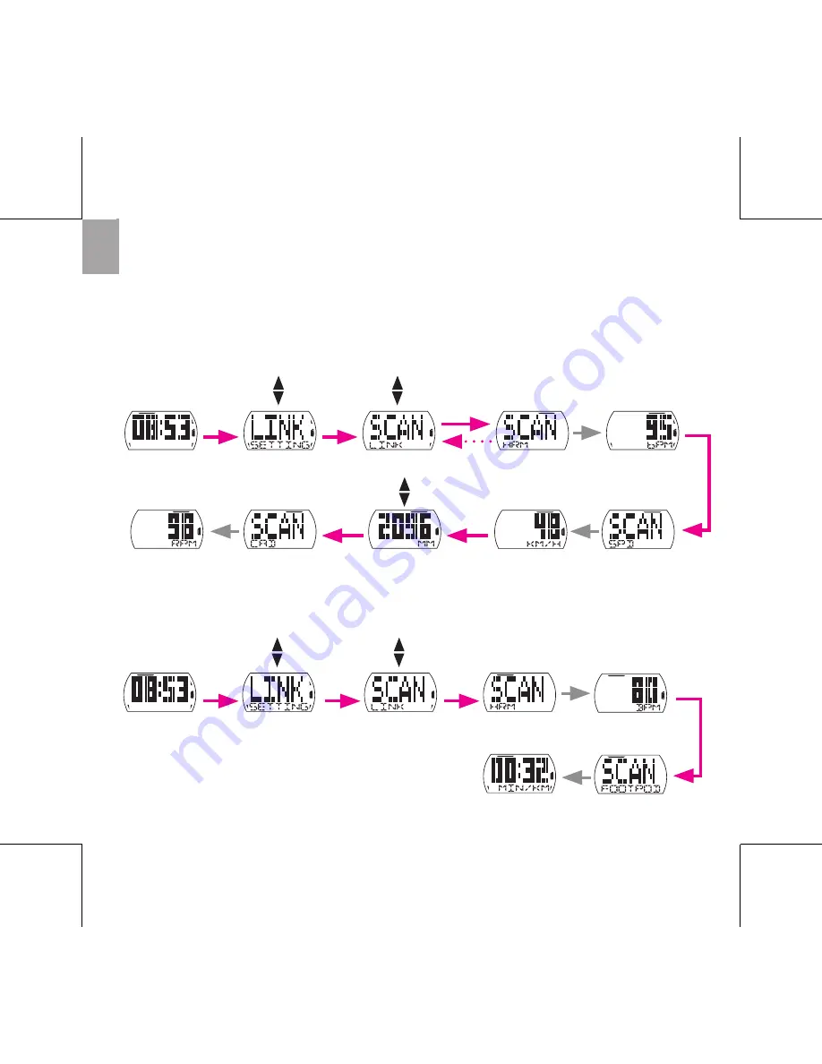 Bryton Cardio 35 User Manual Download Page 18