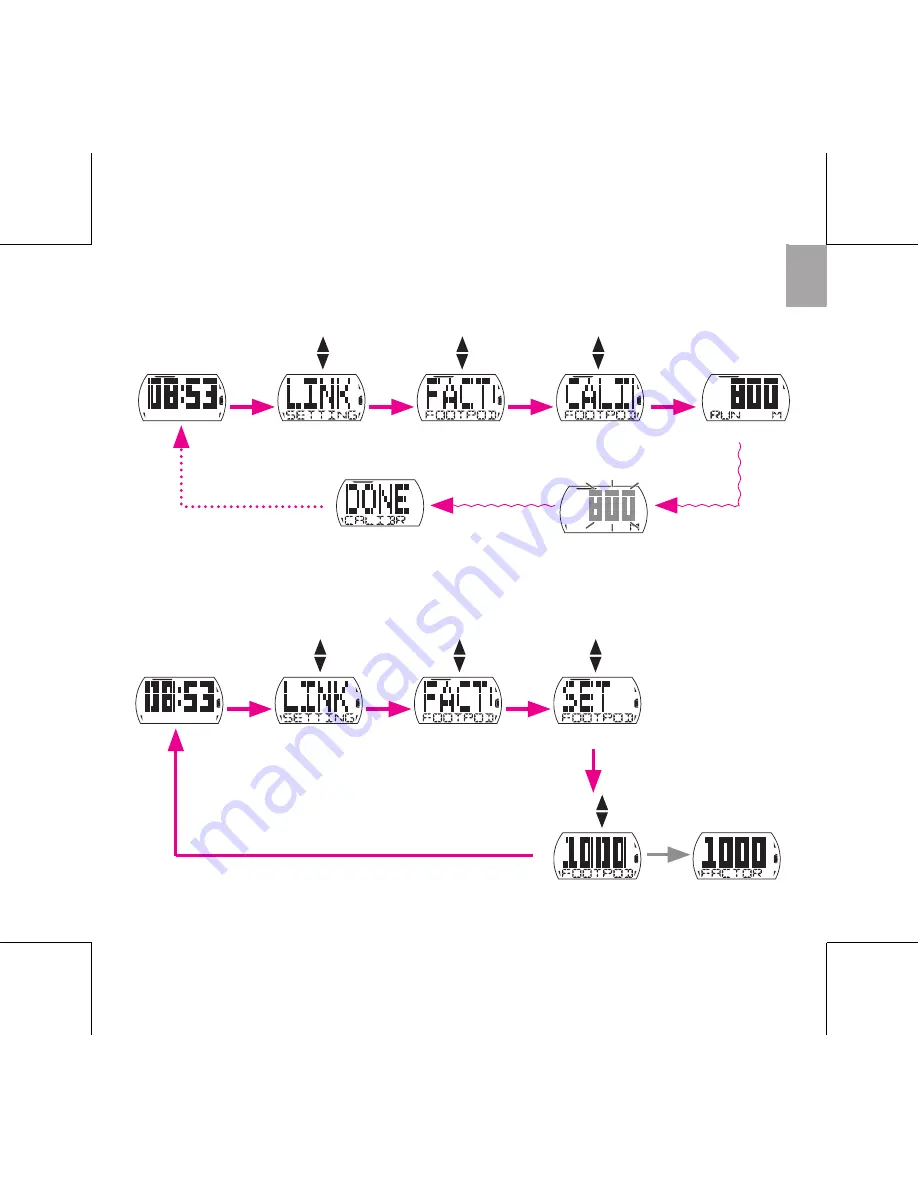 Bryton Cardio 35 User Manual Download Page 19