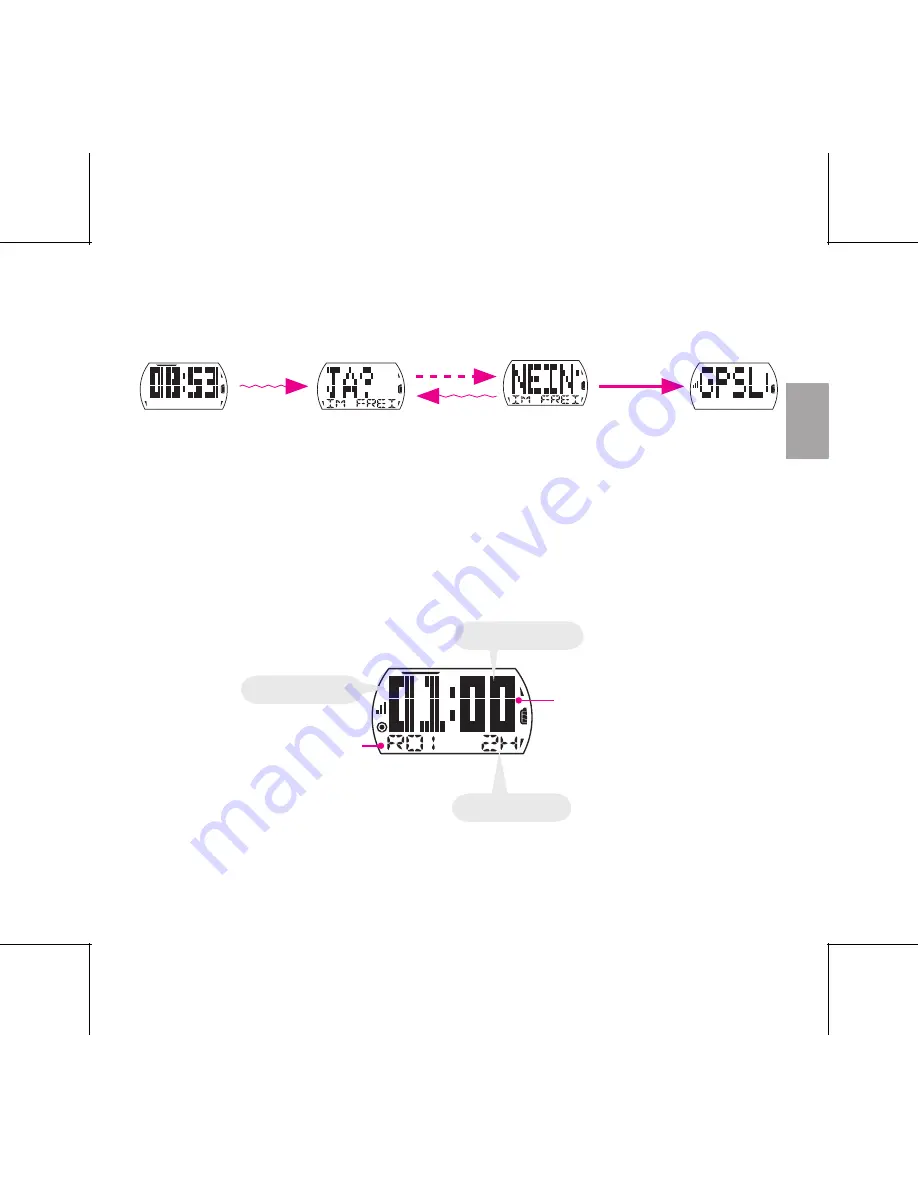 Bryton Cardio 35 User Manual Download Page 63