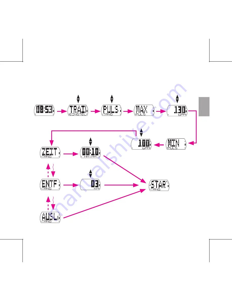 Bryton Cardio 35 User Manual Download Page 67