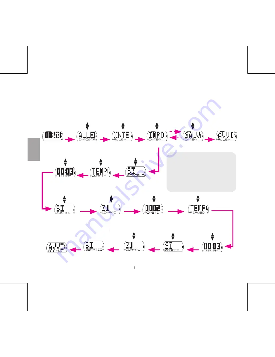 Bryton Cardio 35 User Manual Download Page 94