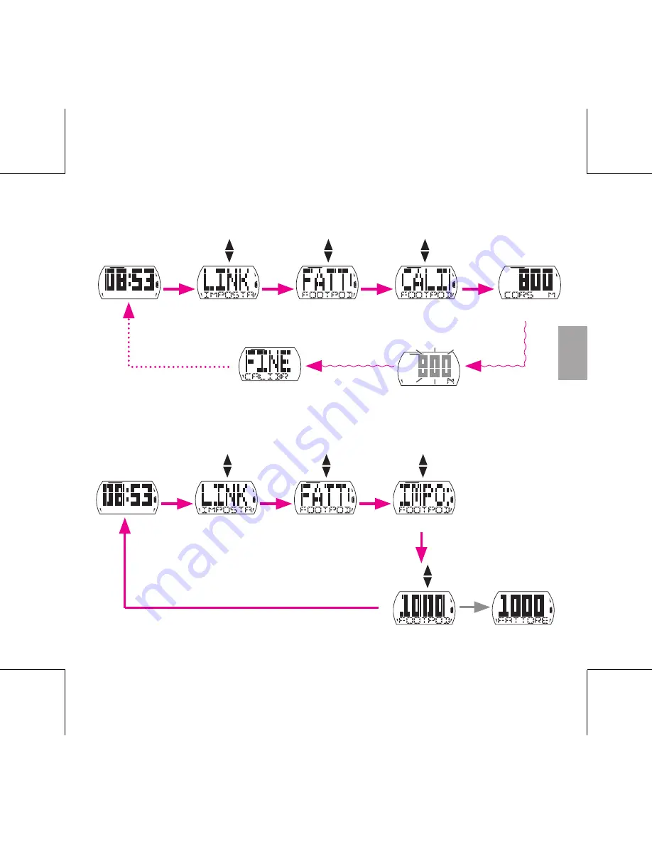 Bryton Cardio 35 User Manual Download Page 97