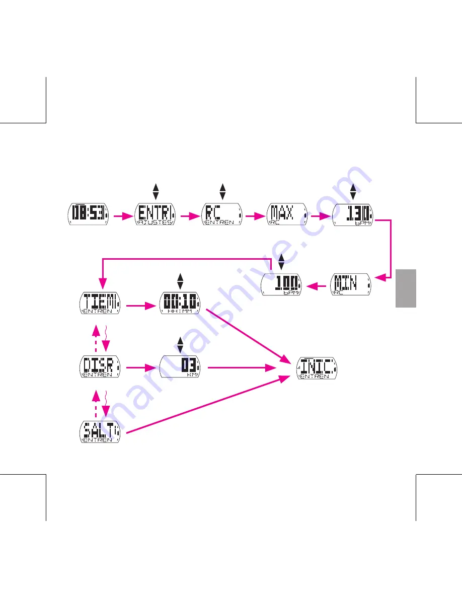 Bryton Cardio 35 User Manual Download Page 119