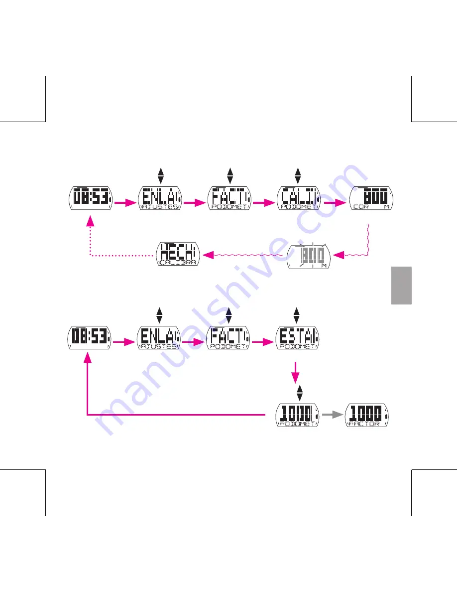 Bryton Cardio 35 User Manual Download Page 123