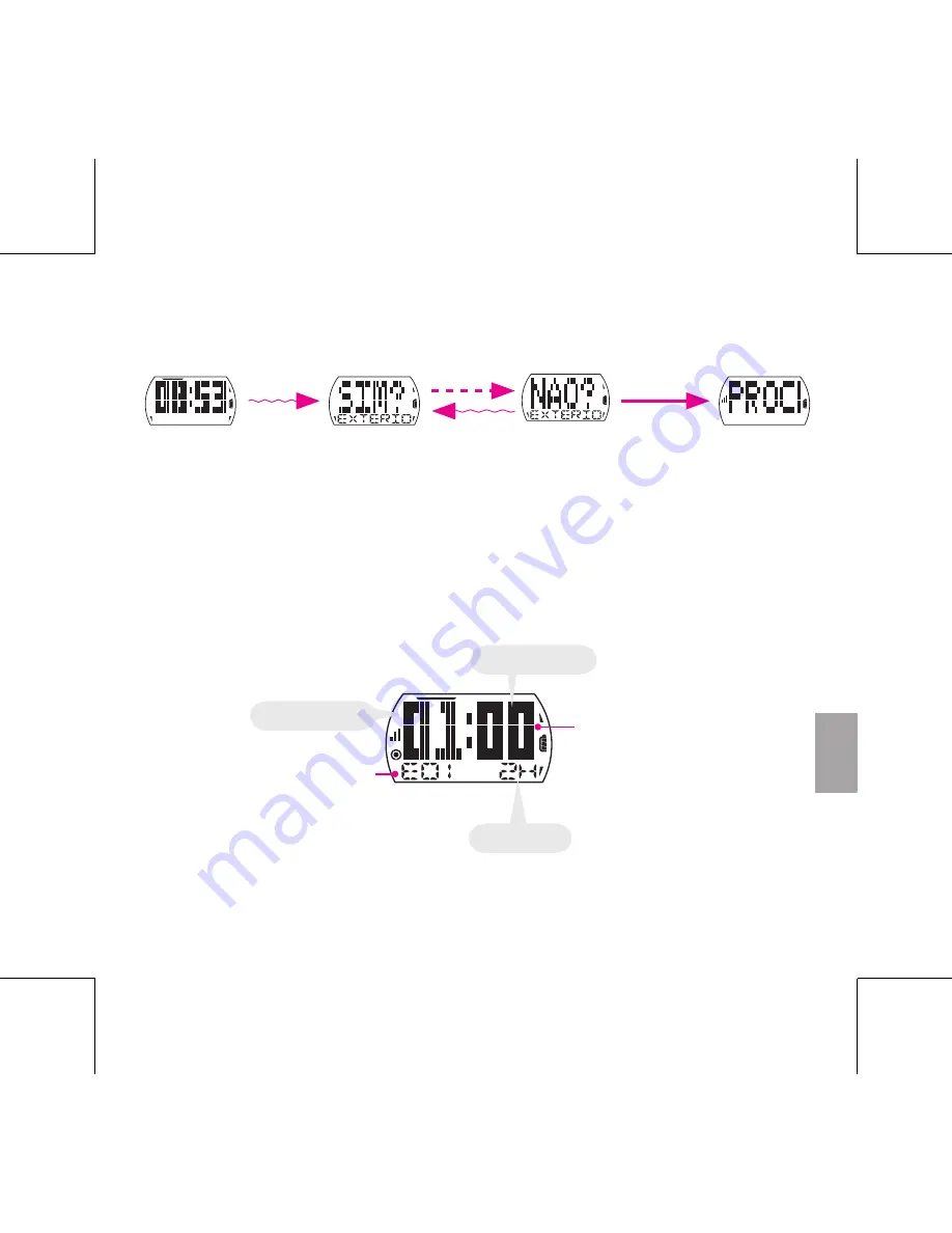 Bryton Cardio 35 User Manual Download Page 167