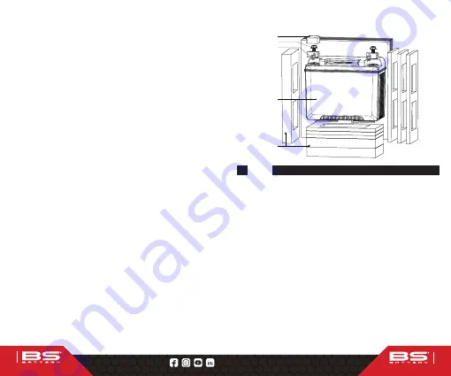 BS BATTERY BSLi-01 Instructions For Use And Care Manual Download Page 23