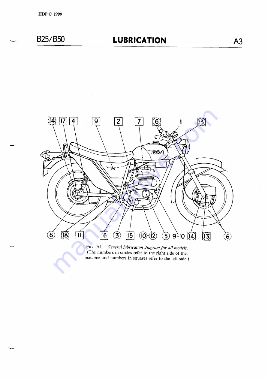 BSA B25SS Gold Star 1971 Workshop Manual Download Page 31