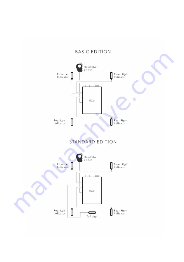 bSeen Basic Edition Скачать руководство пользователя страница 4