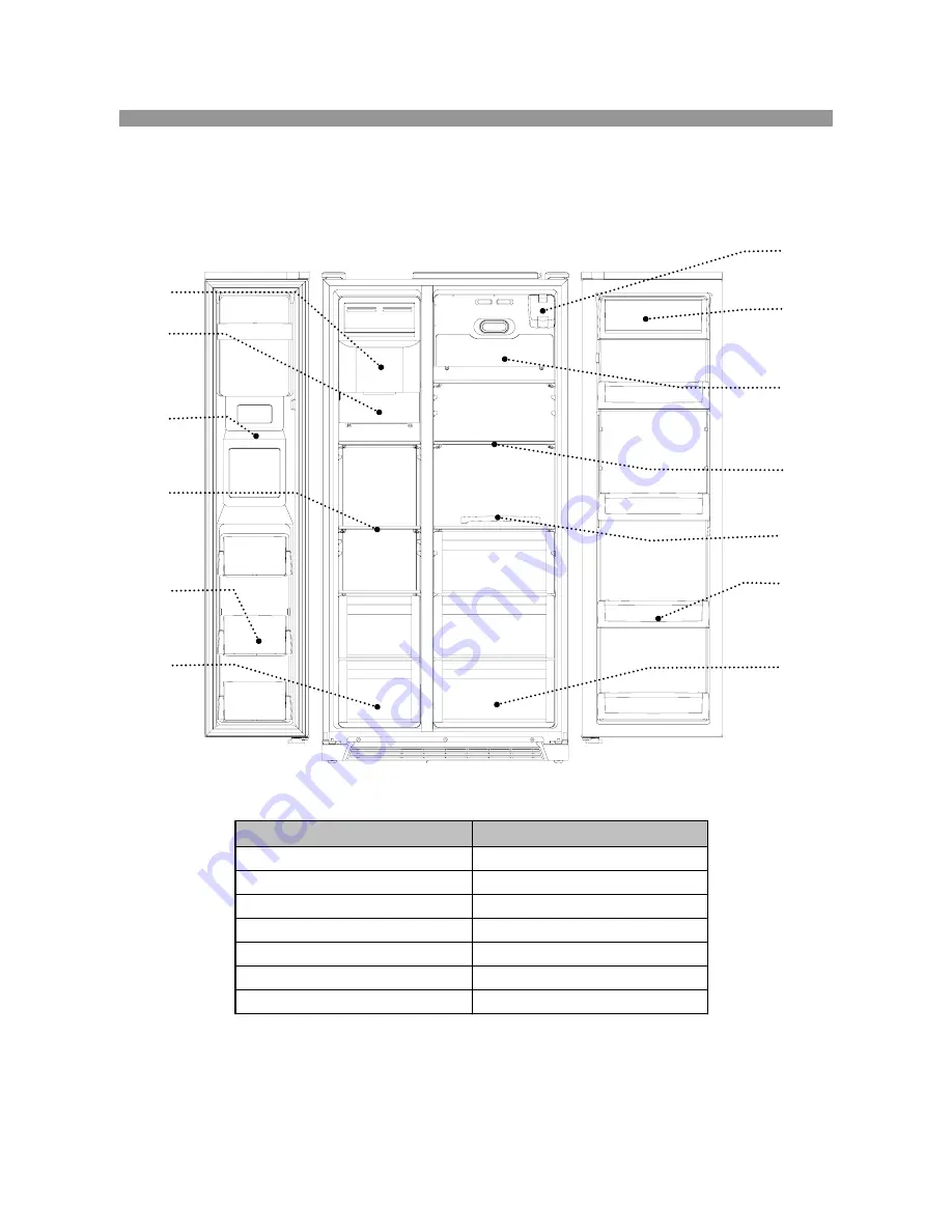 BSH B20CS50 Service Manual Download Page 5