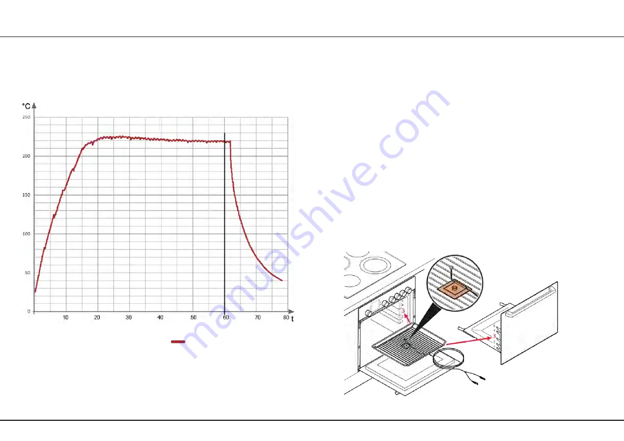 BSH HBG633BS1 Repair Instructions Download Page 64