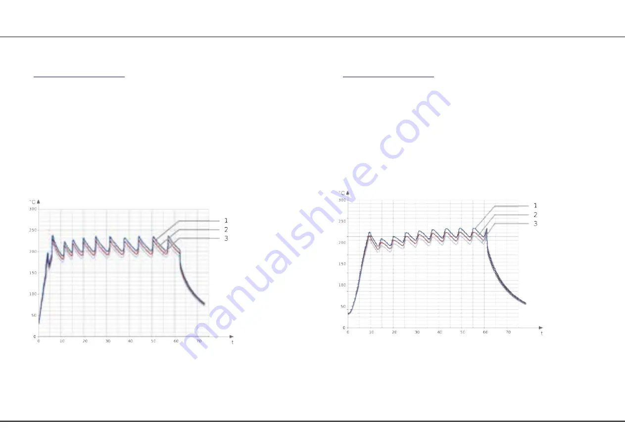 BSH HN678G4S1 Repair Instructions Download Page 37