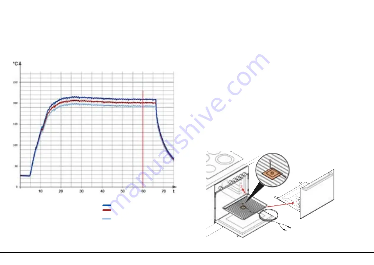 BSH HN678G4S1 Repair Instructions Download Page 94