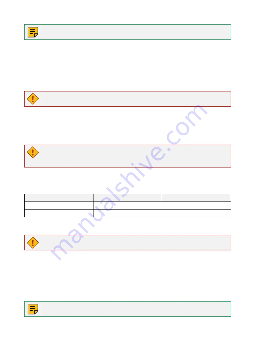 BSi IRX-3811 Product Manual Download Page 18