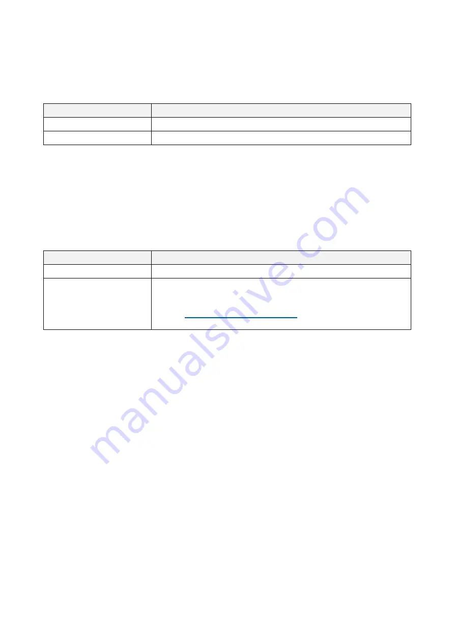 BSi IRX-3811 Product Manual Download Page 28