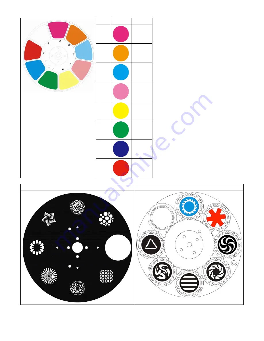 BSL Impact 6 LED Eye User Manual Download Page 4