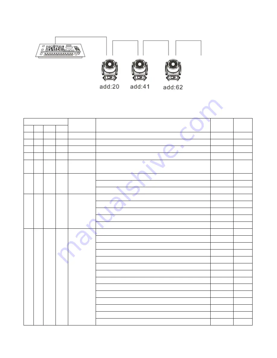 BSL Impact 6 LED Eye User Manual Download Page 10