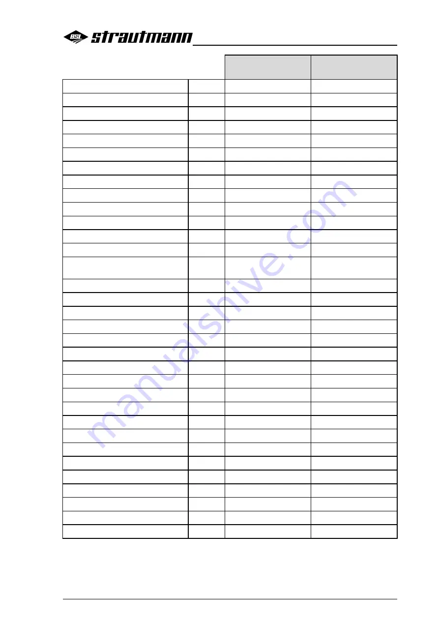 BSL Strautmann Sherpa 1201 Translation Of The Original Operating Instructions Download Page 21