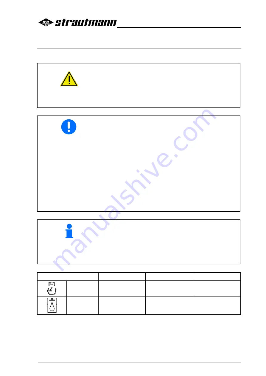 BSL Strautmann Sherpa 1201 Translation Of The Original Operating Instructions Download Page 51