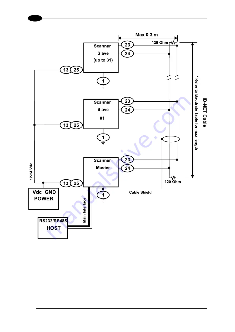 BSR BSR00034 Reference Manual Download Page 82