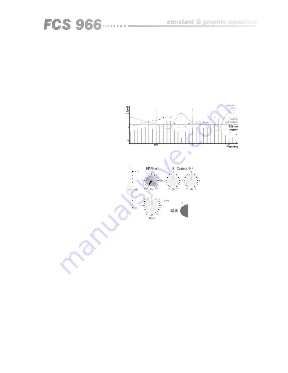 BSS Audio FCS 966 Скачать руководство пользователя страница 23