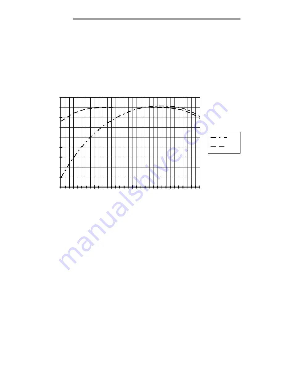 BSS Audio FPC900r User Manual Download Page 70