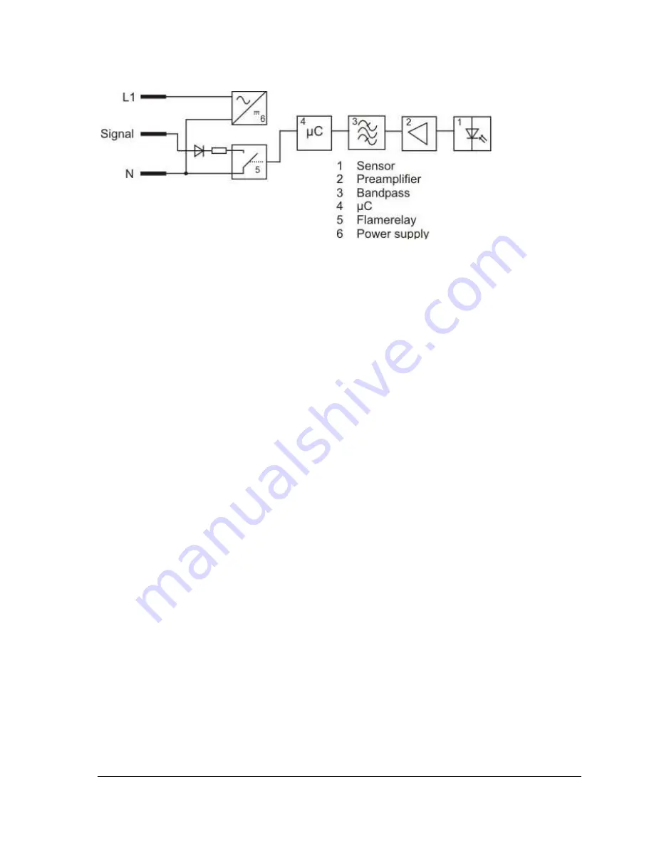 BST KLC 20 Technical Information Download Page 3