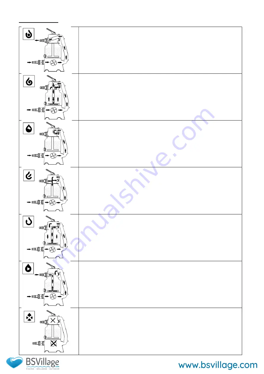 BSVILLAGE Azuro 2m3/h Installation, Assembly And Operation Manual Download Page 16