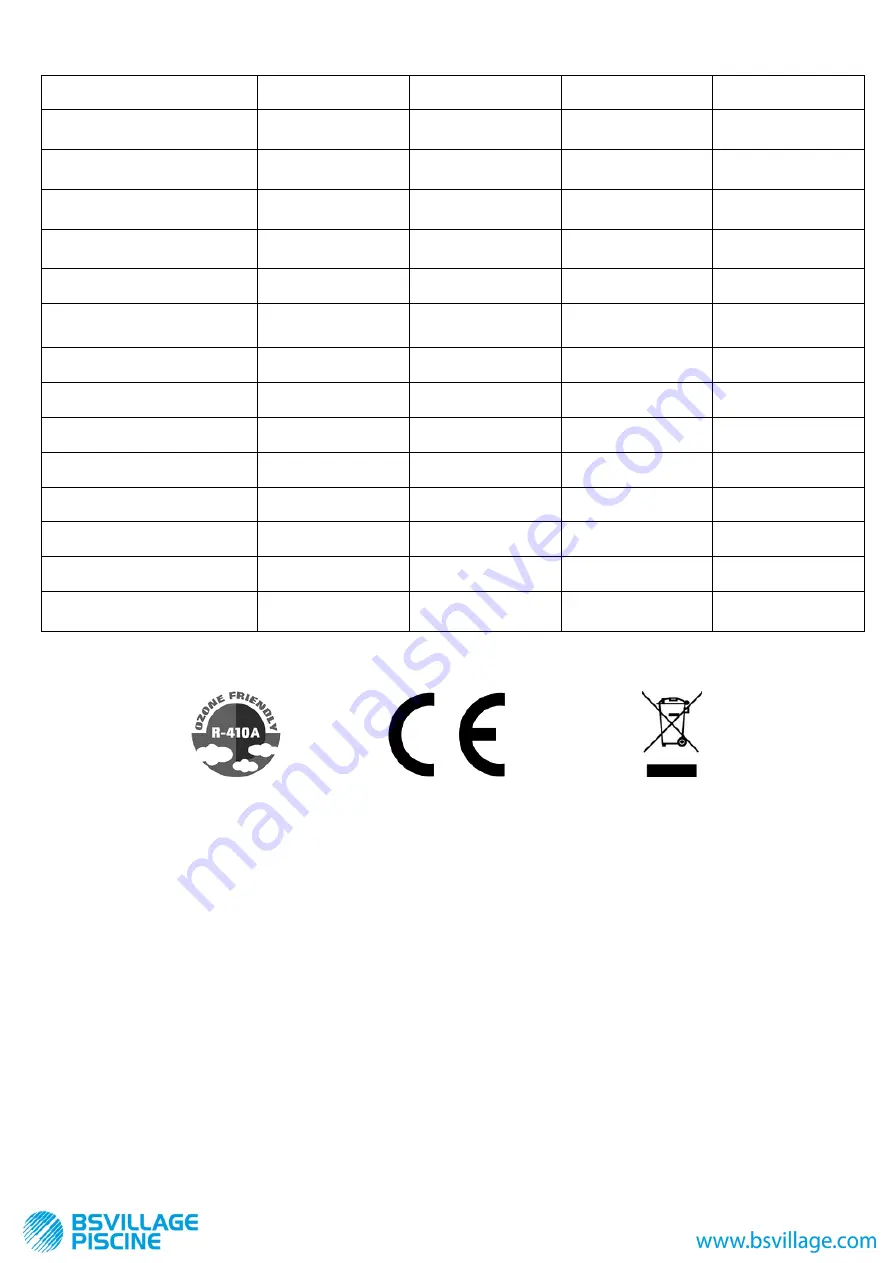 BSVILLAGE EcoPAC 04 Instruction Handbook Manual Download Page 69