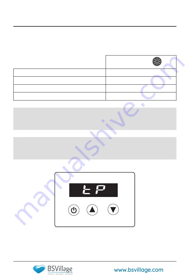 BSVILLAGE Hayward Micro Installation Instructions Manual Download Page 20