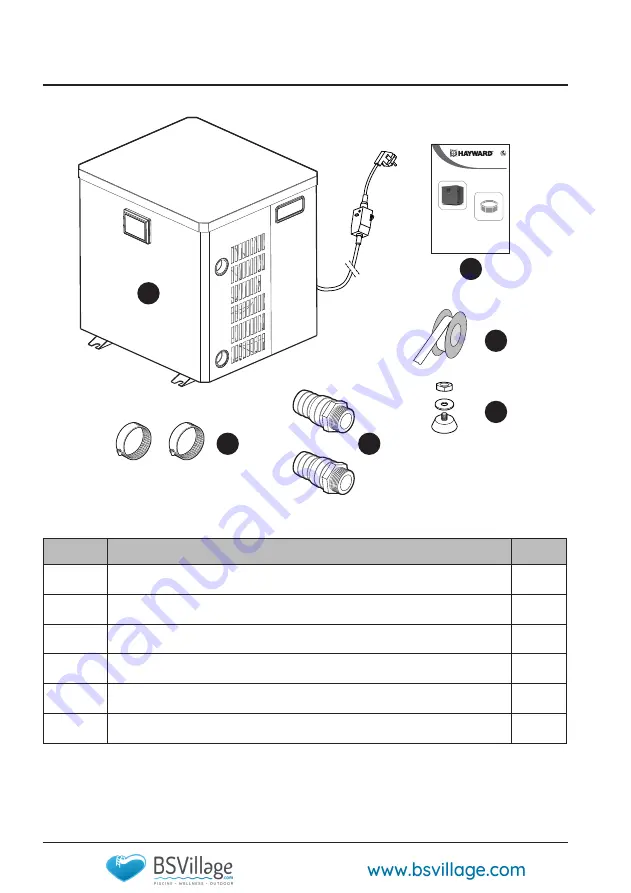 BSVILLAGE Hayward Micro Installation Instructions Manual Download Page 34