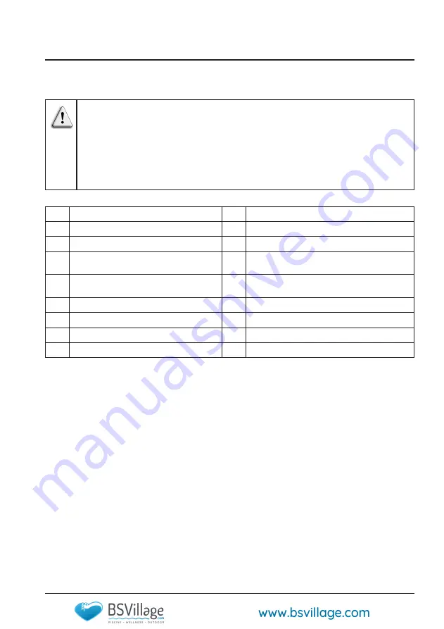 BSVILLAGE Hayward Micro Installation Instructions Manual Download Page 89