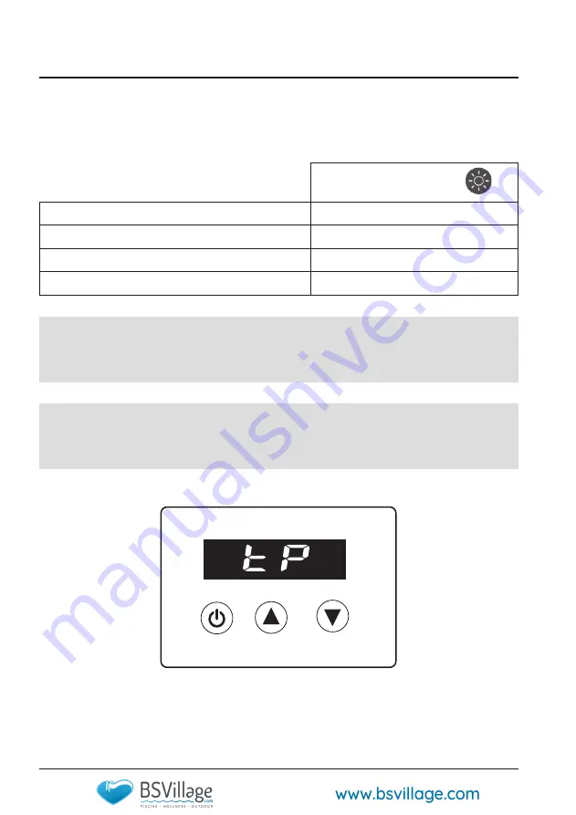 BSVILLAGE Hayward Micro Installation Instructions Manual Download Page 98