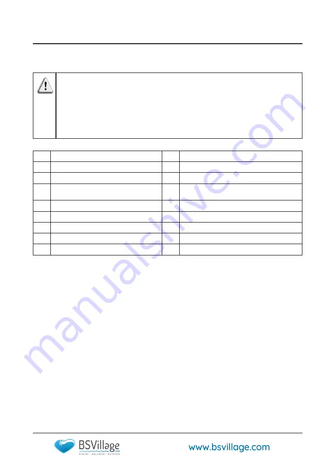 BSVILLAGE Hayward Micro Installation Instructions Manual Download Page 115