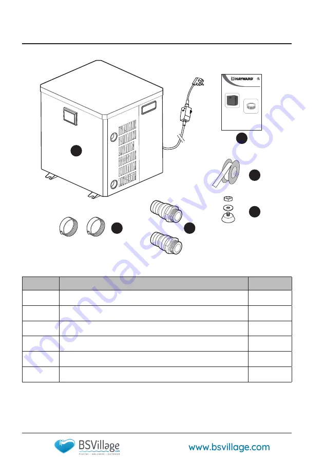 BSVILLAGE Hayward Micro Installation Instructions Manual Download Page 138