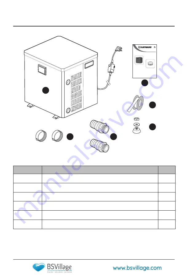 BSVILLAGE Hayward Micro Installation Instructions Manual Download Page 164