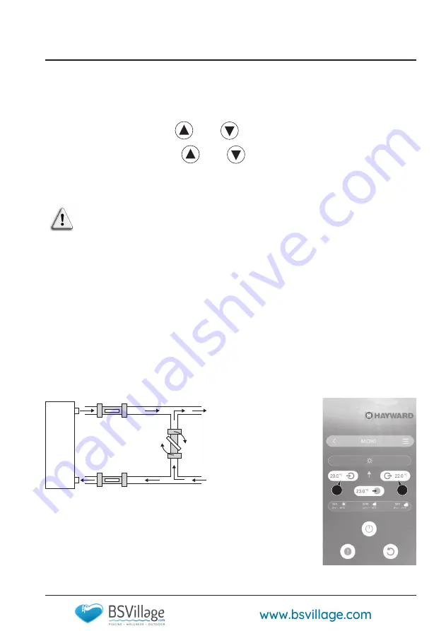 BSVILLAGE Hayward Micro Installation Instructions Manual Download Page 201