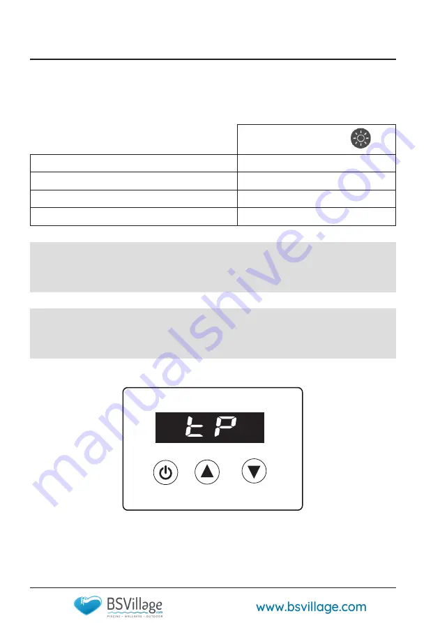 BSVILLAGE Hayward Micro Installation Instructions Manual Download Page 202