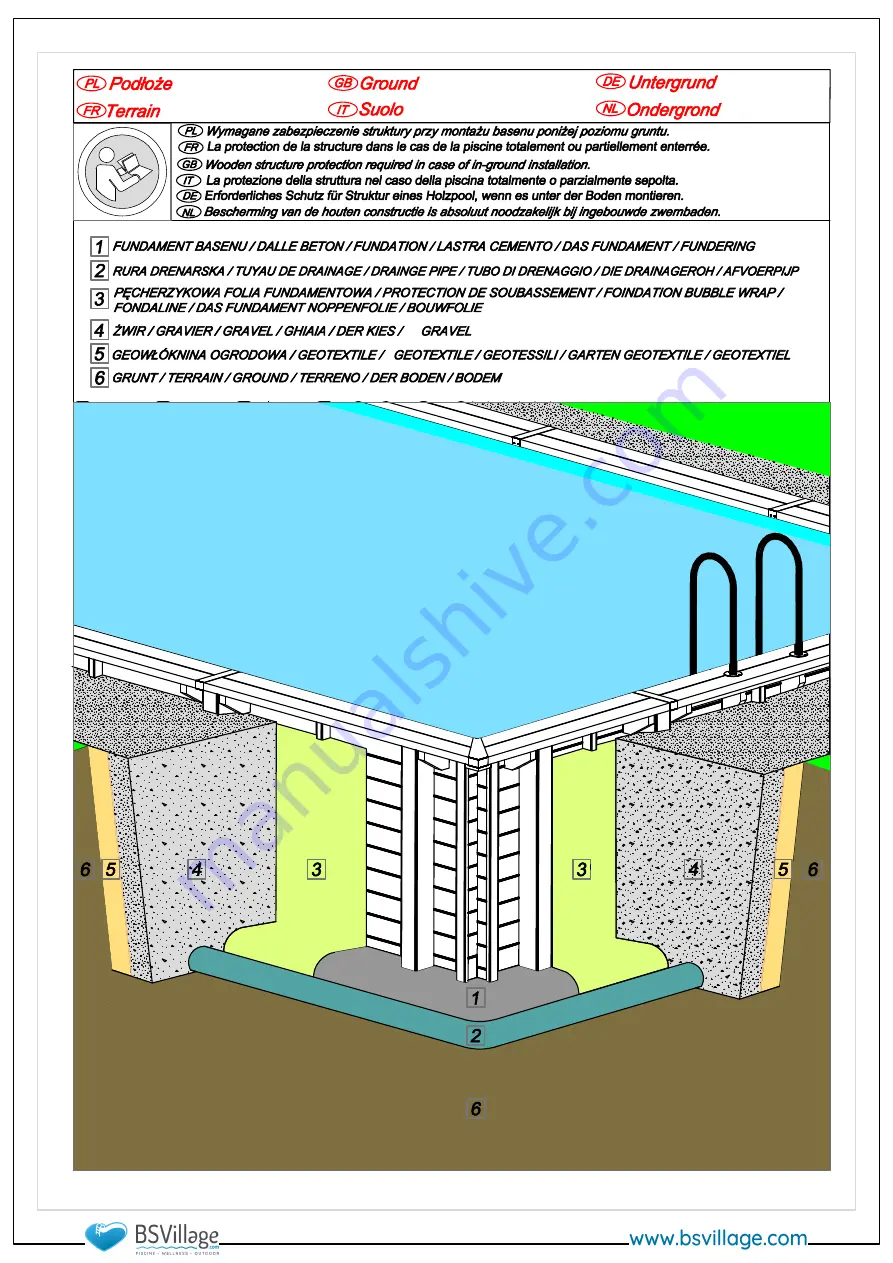 BSVILLAGE NaturalWood 560 Assembly Manual Download Page 13