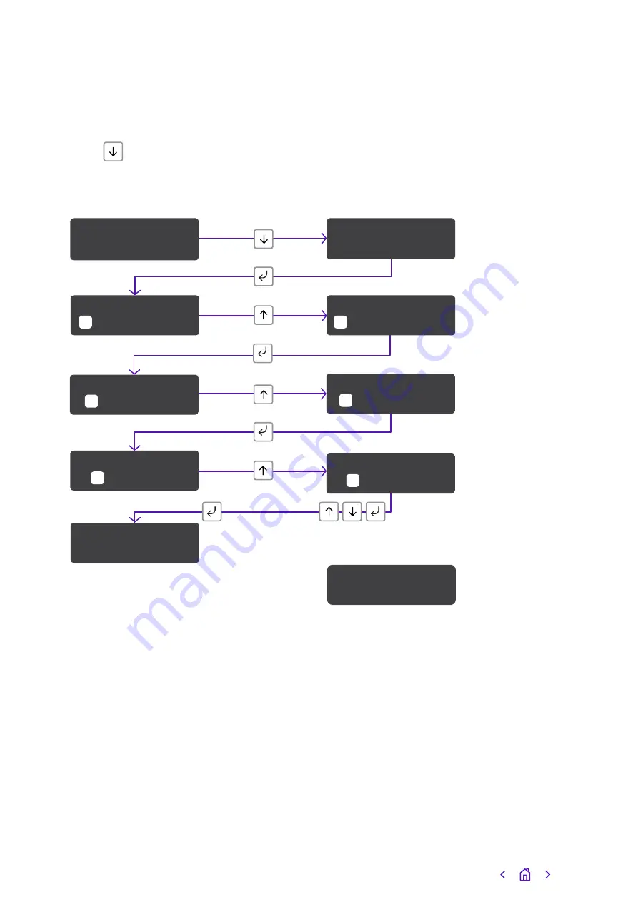 BT Redcare Essential IP Installation Manual Download Page 22