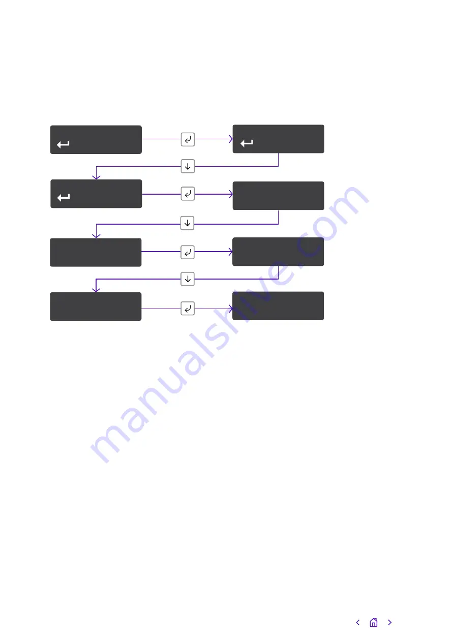 BT Redcare Essential IP Installation Manual Download Page 33