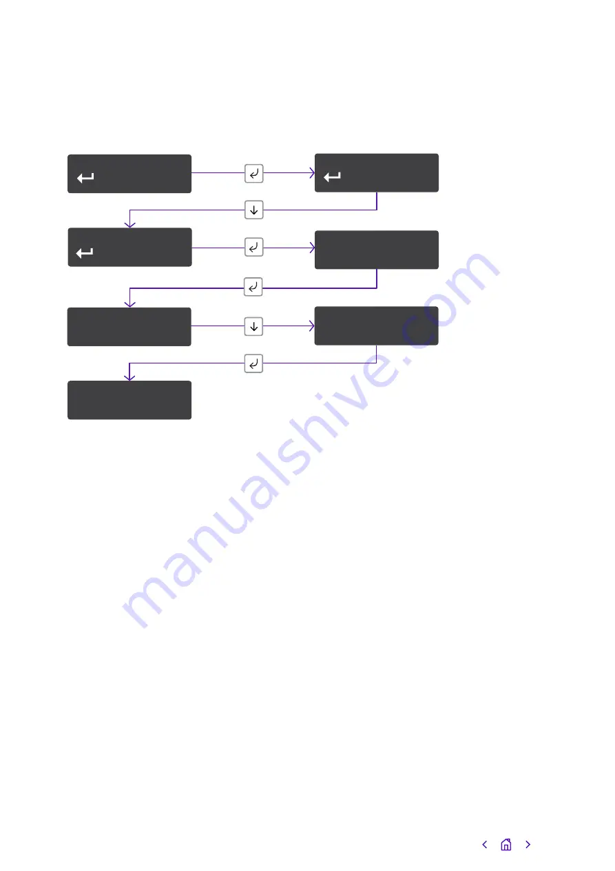 BT Redcare Essential IP Installation Manual Download Page 36