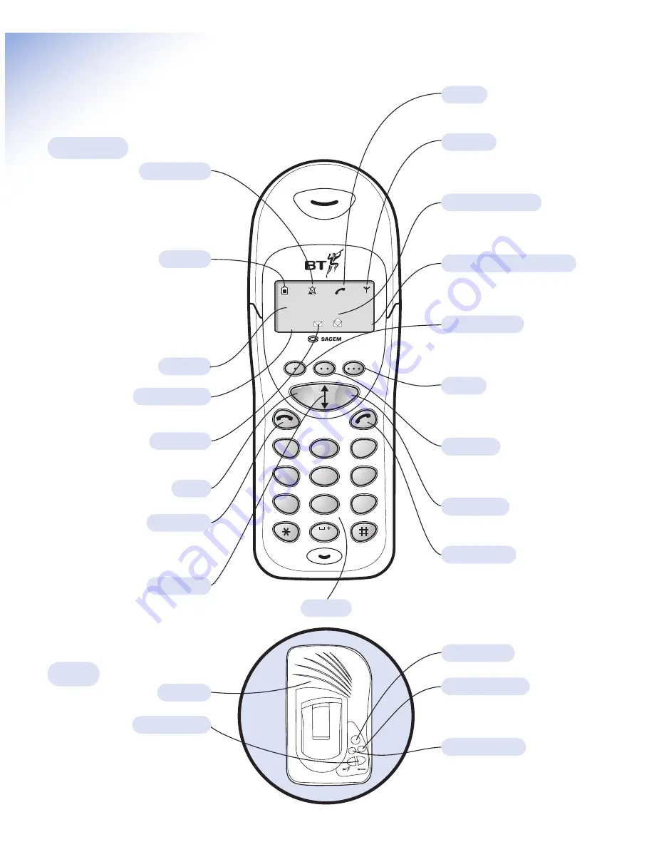 BT 1250 Classic User Manual Download Page 2