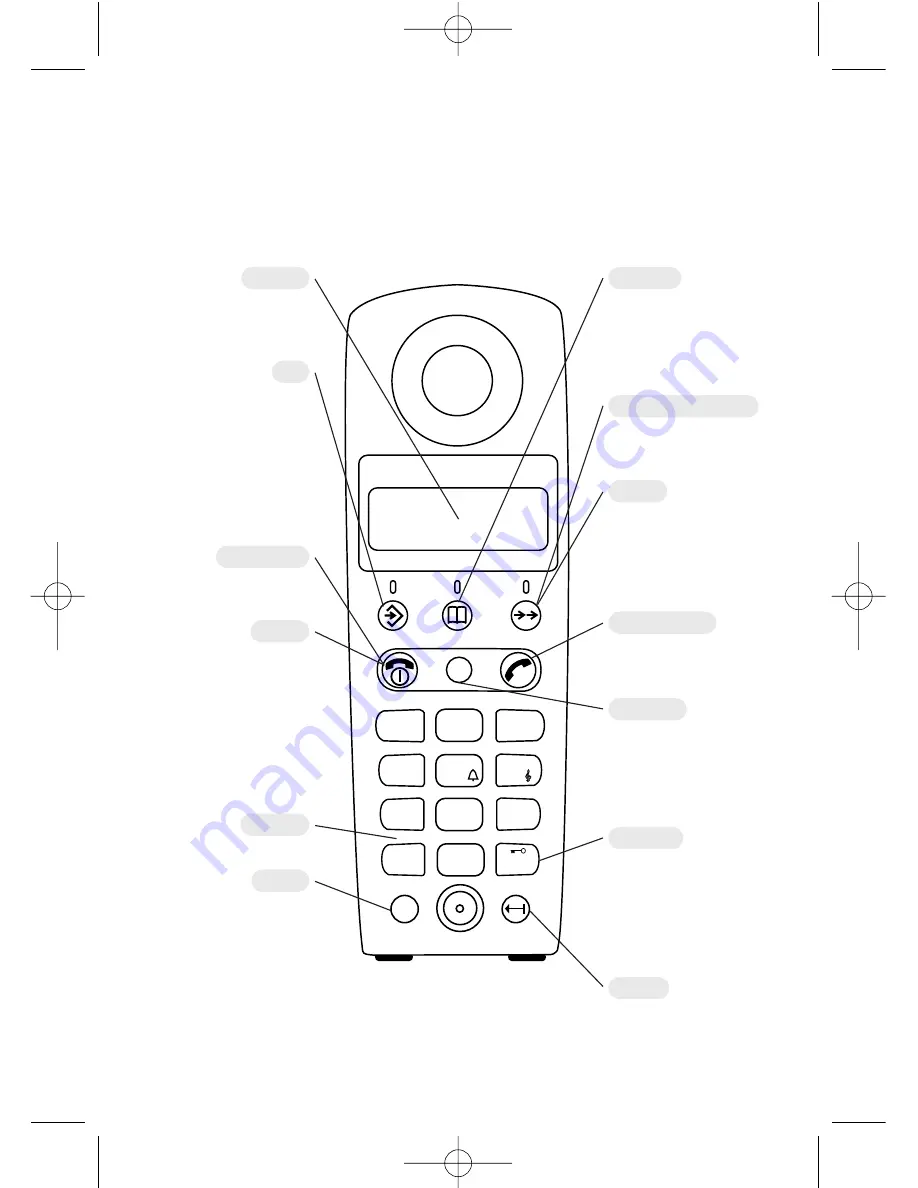 BT 3000 Classic User Manual Download Page 4