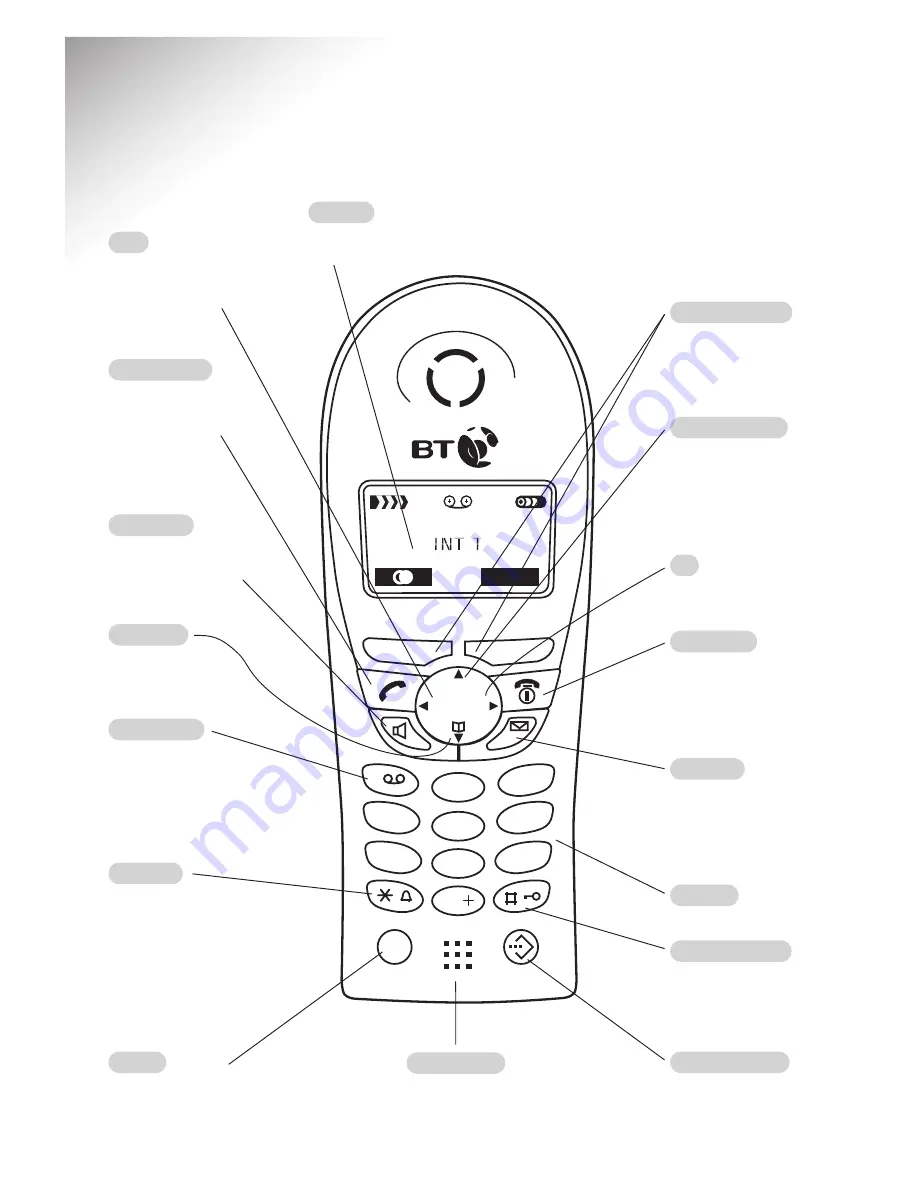 BT BT Diverse 5450 User Manual Download Page 3